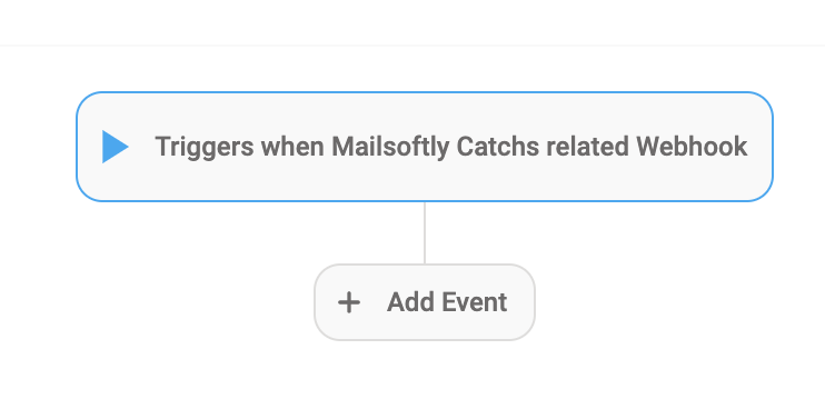 捕获 Webhook 并在 Mailsoftly 中创建企业邮箱自动化