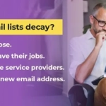 Four Things to Help You Drive Email Clicks Right Now