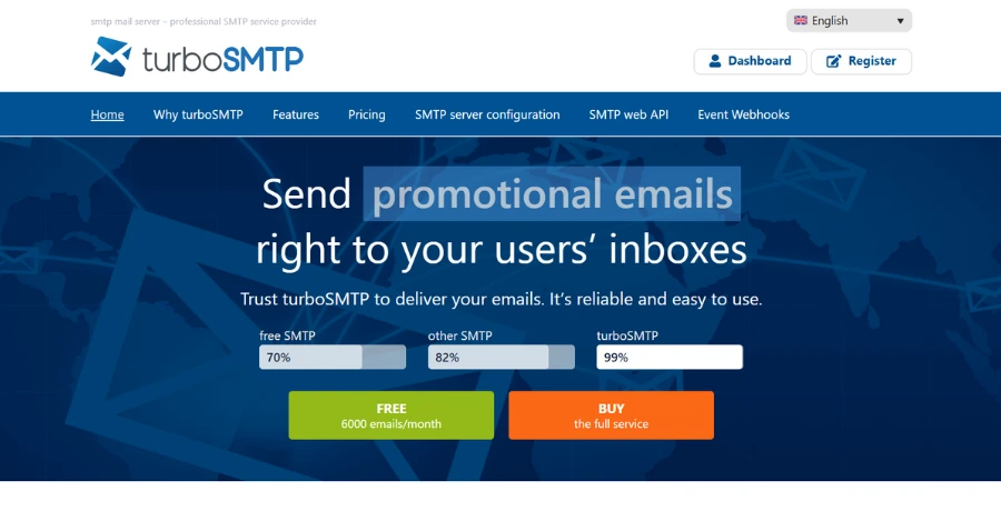 TurboSMTP